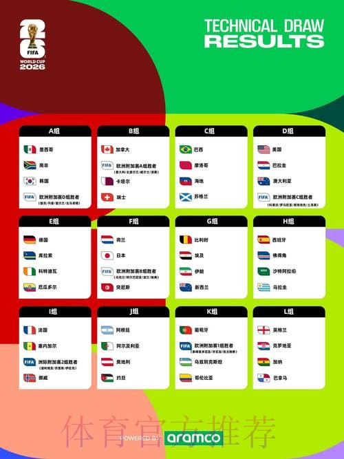 2026世界杯每日赛程是否免费